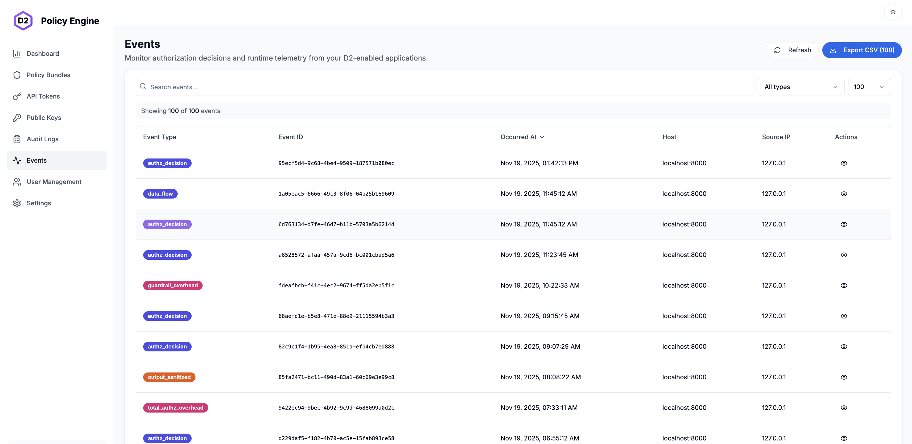 D2 Policy Engine Dashboard - Real-time event monitoring